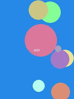 超级兵王郭璞下载 - 五条悟角色图